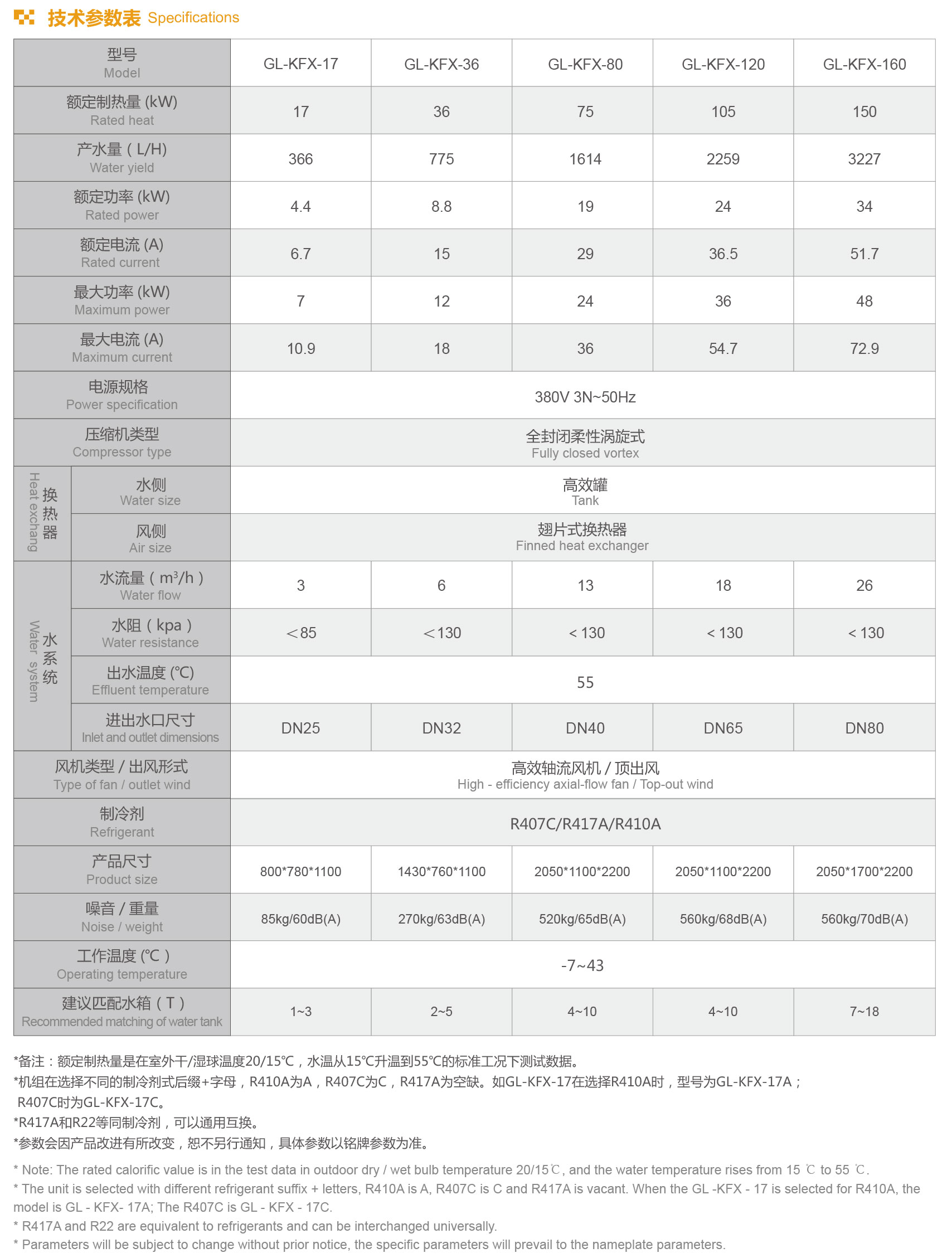 格拉利 商用 常溫熱水型 GL-KFX設備參數